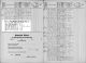 1860 års folkräkning i Danmark för Johannes Wilhelm Nielsen, København: Sokkelund, Frederiksberg, A - C-Maribo: Fuglse, Skørringe.