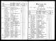 1860 Denmark Census for Leopold Løvenskjold Tvilstedgaard,
Ringkøbing: Nørre Horne, Hoven-Skanderborg: Voer, Vær.
