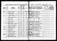 1870 Denmark Census for Niels Johan Selmer, Præstø: Tybjerg, Næstved Sankt Peders Landsogn-Randers: Mols, Tved.