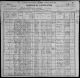 1900 United States Census for Anna Christine Skalstad