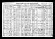 1910 års federala folkräkning i USA för Ingman Helgeson, Wisconsin, Oneida, Rhinelander Ward 3, District 0124.