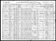 1910 års federala folkräkning i USA för Margaret Tanberg, Wisconsin, Chippewa, Chippewa Ward 2, District 0058.