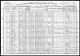 1910 års federala folkräkning i USA för Victor Nelson, Wisconsin, Waupaca, Iola, District 0077.