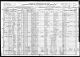 1920 års federala folkräkning i USA för John Mathiesen, Wisconsin Eau Claire, Eau Claire, Ward 3, District 0121.
