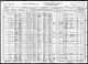 USA:s federala folkräkning från 1930 för Inger Johnson, New York,
Kings, Brooklyn (Districts 751-1000), District 0857.