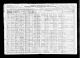 1920 års federala folkräkning i USA för Anton T Selmer,
Wisconsin, Waupaca, Harrisonm District 0134.