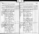 Lettland, födslar, vigslar och dödsfall, 1854-1939 för Oskar Theodor Gottfried. Evangelical Lutheran Church Church Books, Evangelical Lutheran Church Church Books Part 057.