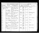 Lettland, födslar, vigslar och dödsfall, 1854-1939 för Heinrich Woldemar Lemeke, Evangelical Lutheran Church Church Books,
Evangelical Lutheran Church Church Books Part 171.