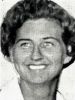 Studentene fra 1938 : biografiske opplysninger, statistikk og artikler samlet til 25 års jubileet 1963