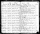 USA, evangelisk-lutherska kyrkan i USA, register, 1781-1969 för Karl Fredrik Tresnes. Congregational Records Wisconsin, Scandinavia, Scandinavia Lutheran Church.