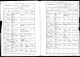 Monmouthshire, Wales, dop, vigslar och begravningar inom anglikanska församlingar, 1551-1994 för Cicely Elaine Vibe Selmer, Nantyglo, Mixed,
1906-1919.